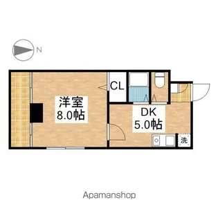 田中ビル【303号室】の間取り