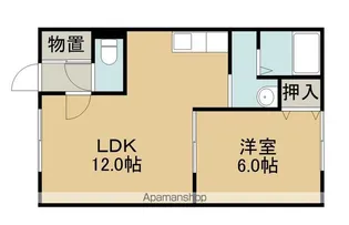 ロイヤルハイム新開【206号室】の間取り