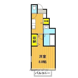 メゾン・アートA【1階】の間取り
