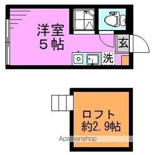 ソラーレ新高円寺【2階】の間取り