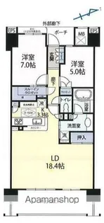 ザ・フォレストレジデンスフロントリーフ【10階】の間取り