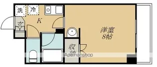 グランソール東照宮【1階】の間取り