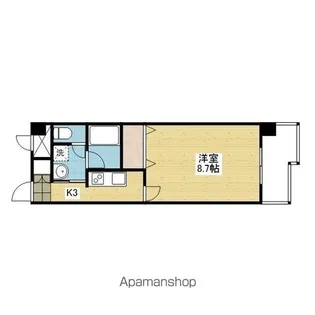 FORTE本町Ⅳ【.302号室】の間取り