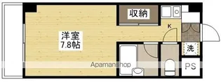 東幸ビル【305号室】の間取り