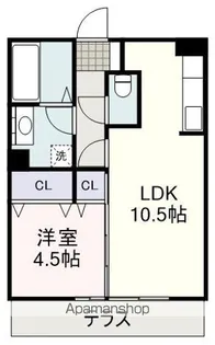 ソレイユ【1階】の間取り