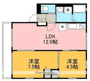アルストロメリア【102号室】の間取り