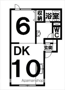 北海道帯広市西十条北2丁目【アパート】の間取り