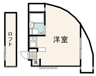 アーバンスペース小鹿【301号室】の間取り