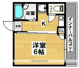 ハーベスト長居【602号室】の間取り