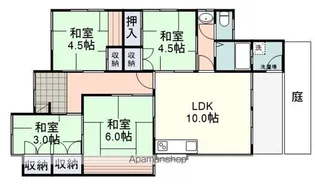 静岡県静岡市駿河区さつき町【一戸建】の間取り