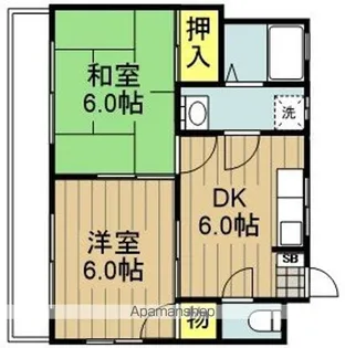 埼玉県戸田市美女木1丁目【マンション】の間取り