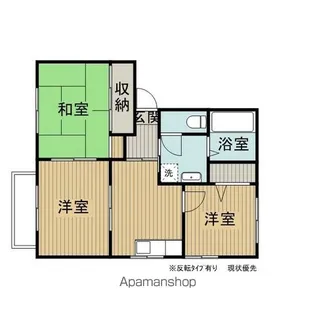 パークサイドシティE【201号室】の間取り