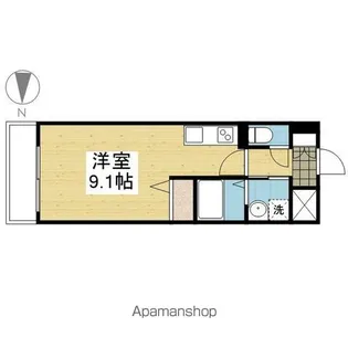 フォレスト・グランテラス【505号室】の間取り