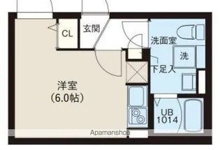 レピュア早稲田レジデンスⅡ【3階】の間取り