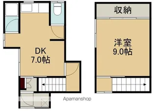 的場町3番1棟3戸 (マトバチョウサンバンヒトムネサンコ)【左号室】の間取り