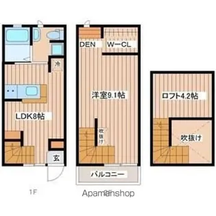 ALTAIR【1階】の間取り