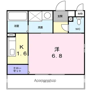 ミニヨン・アビタシオン【1階】の間取り