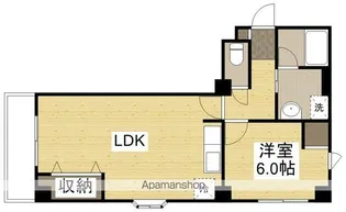 第2井原コーポ【4階】の間取り