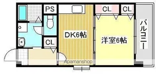 栗木第8ビル【2階】の間取り
