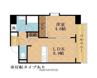 ルフォンプログレ南森町【904号室】の間取り