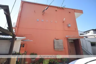 渡利ハイツ【1階】の外観