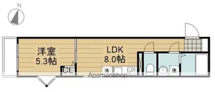 クラブレジデンス東青梅【3階】の間取り