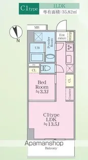 SUNBRIGHT OGIKUBO【4階】の間取り