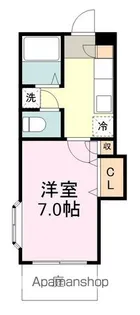 トルースハイツ【1階】の間取り