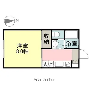 コーポイケダ【2-B号室】の間取り