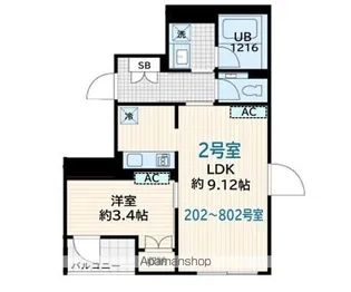 SKULD墨田緑【2階】の間取り