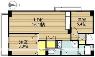 リバーサイドMAKIBA【7階】の間取り