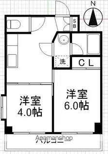 サンミッシェル中馬込【202号室】の間取り