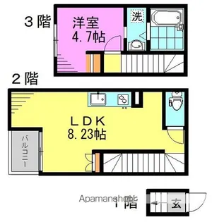 カインドネス荻窪【2階】の間取り