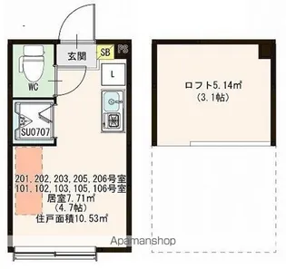 ハーモニーテラス西ヶ原Ⅲ【2階】の間取り