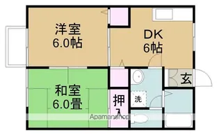 セジュール喜田村【2階】の間取り