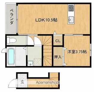 LUGN PLATS A棟【201号室】の間取り