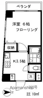 アネックス旗の台【3階】の間取り