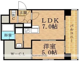 CITY SPIRE十三東【2階】の間取り