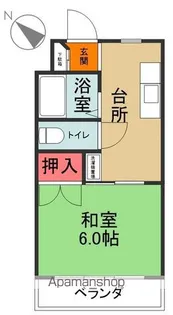 ネモトハイツ【301号室】の間取り