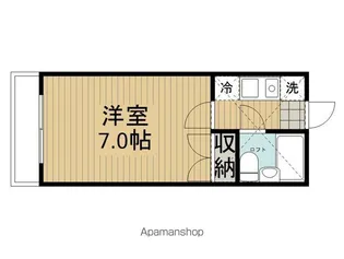 カーサプランタⅡ【206号室】の間取り