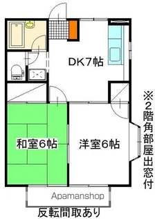 S・ミカメイドキャッスル【202号室】の間取り