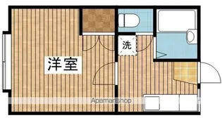 セレクトハウス駅南【1階】の間取り