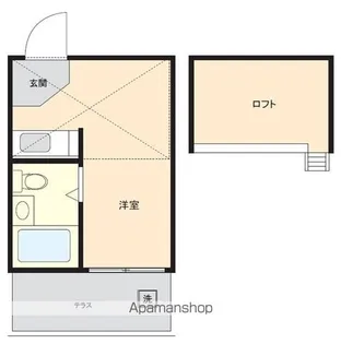ビレッジ荻窪【2階】の間取り