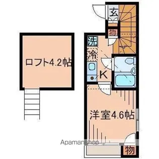 バーミープレイス中野富士見町【2階】の間取り
