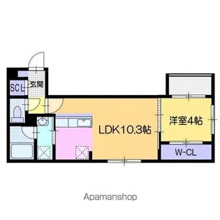 仮)テルヴェ千歳【2階】の間取り