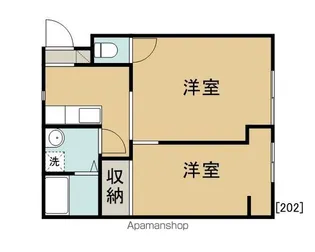 ブライト【202号室】の間取り