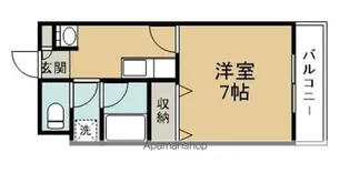 イーグルハイツ南光台【3階】の間取り