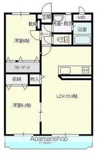 FIELD【Ⅱ303号室】の間取り