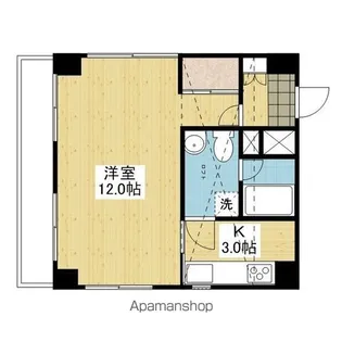 RU・RAL【501号室】の間取り