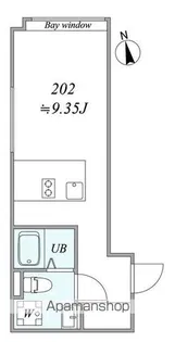 TRIAS643【2階】の間取り